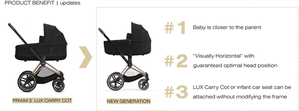 Cybex Lux Carry Cot for Priam 2022 - Jewels of Nature