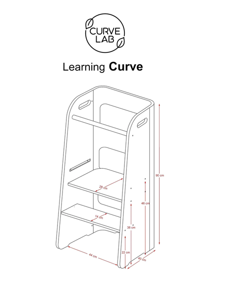 Picture of Curve Lab Πύργος Εκμάθησης Learning Curve