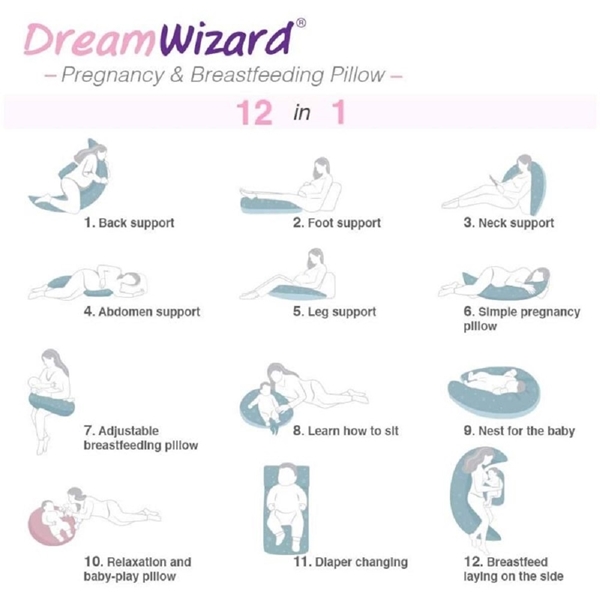 Nuvita Μαξιλάρι Θηλασμού Dreamwizard 12σε1 Memory 3D Grey White