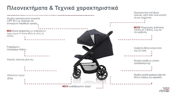 Britax Παιδικό Καρότσι B-AGILE Navy Ink Brown