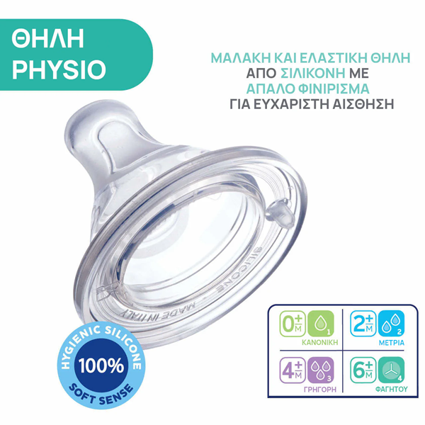 Chicco Θηλή Σιλικόνης Physio Perfect 5 Γρήγορη Ροή 4Μ+ (2τμχ)